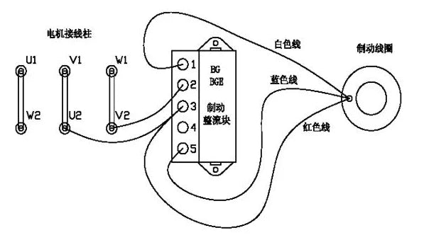 Rectifier Module WH BGE1.5 Module 8253854 Brake Module Bg1.5bge3.0 BG1.2Bs24