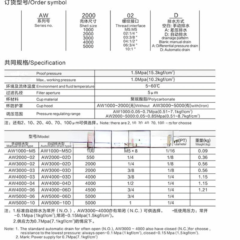 AW5000-10D AW5000-06 Pressure Regulator Pressure Reducing Valve Oil and Water Separation 1 Inch DN25 DN20