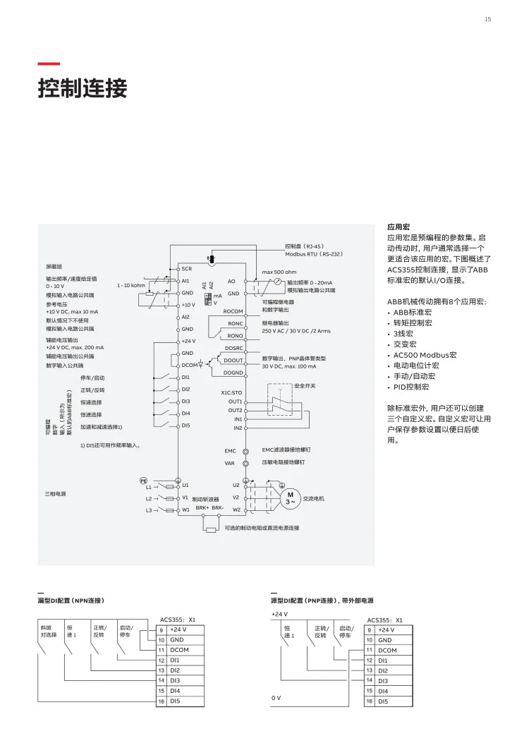 Original Spot ACS355 Frequency Converter ACS355-01E-01A9 /02A4/04A1/07A3/23A1-4 Inverter Controller