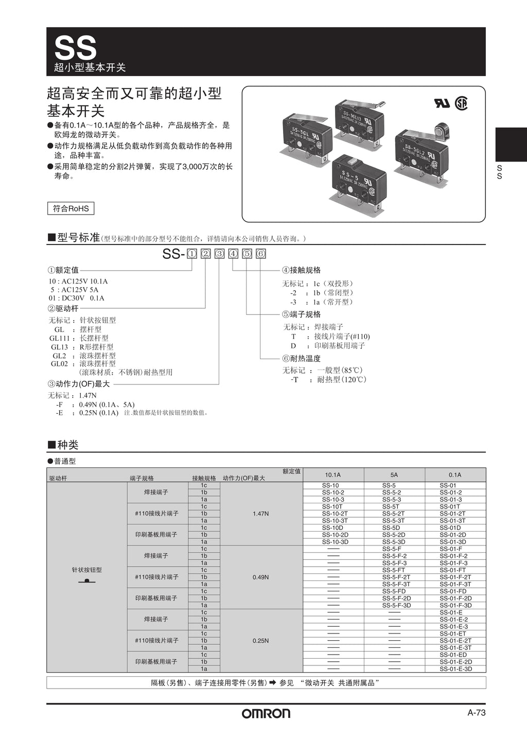 Travel Microswitch SS-5 5GL 5GL2-F 5GL13 01 10 10GL 5GL111 TD Limit Switch Sensor Meter Is Selling Hot Today