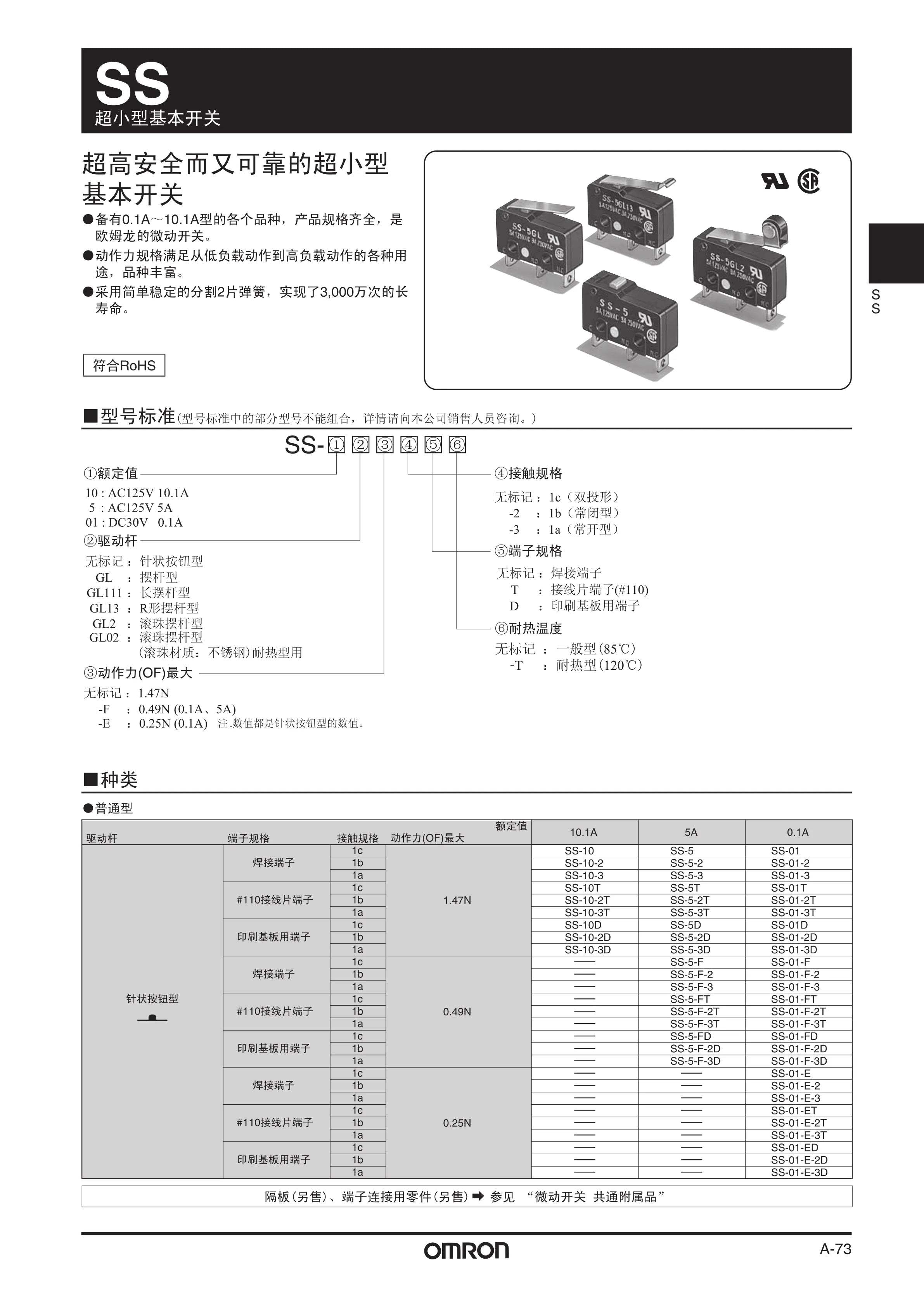 Travel Microswitch SS-5 5GL 5GL2-F 5GL13 01 10 10GL 5GL111 TD Limit Switch Sensor Meter Is Selling Hot Today