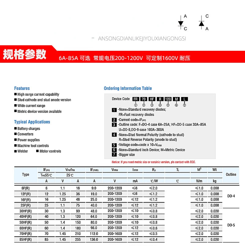 Diode Transistor 25HFR120 25HF120 Diode 40HF120 70HF160 70HFR120 40HFR120 25 50 85 75 60 80 Thyristor 25RIA 50RIA40
