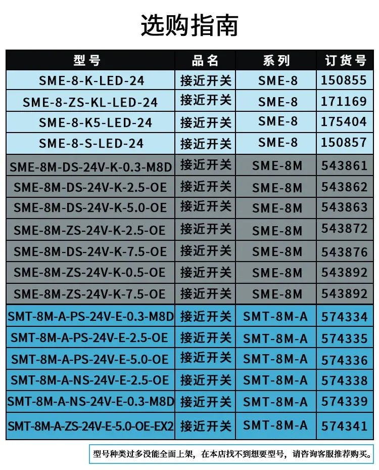 543862 New Magnetic Switch SME-8M-DS-24V-K-2,5-OE Inductor