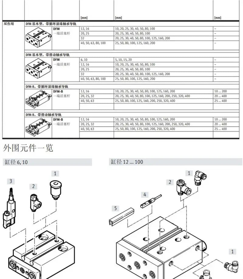Sensor Original Solenoid Valve Guide Rod Cylinder DFM-12-16-20-25-32-40-50-10-800-100-p /B-A-GF/KF Today