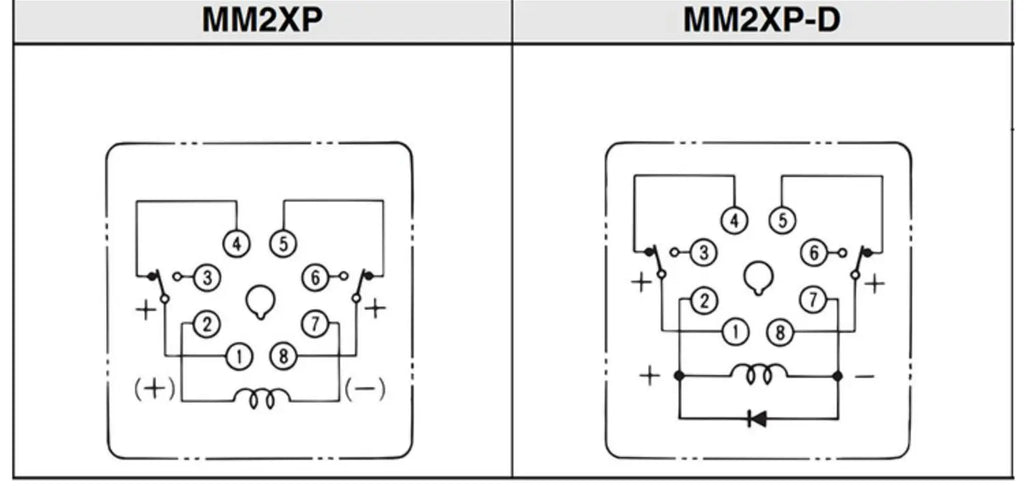 Original High Power Relay MM2XP DC24V MM4XP MM2XPN AC220V Spot