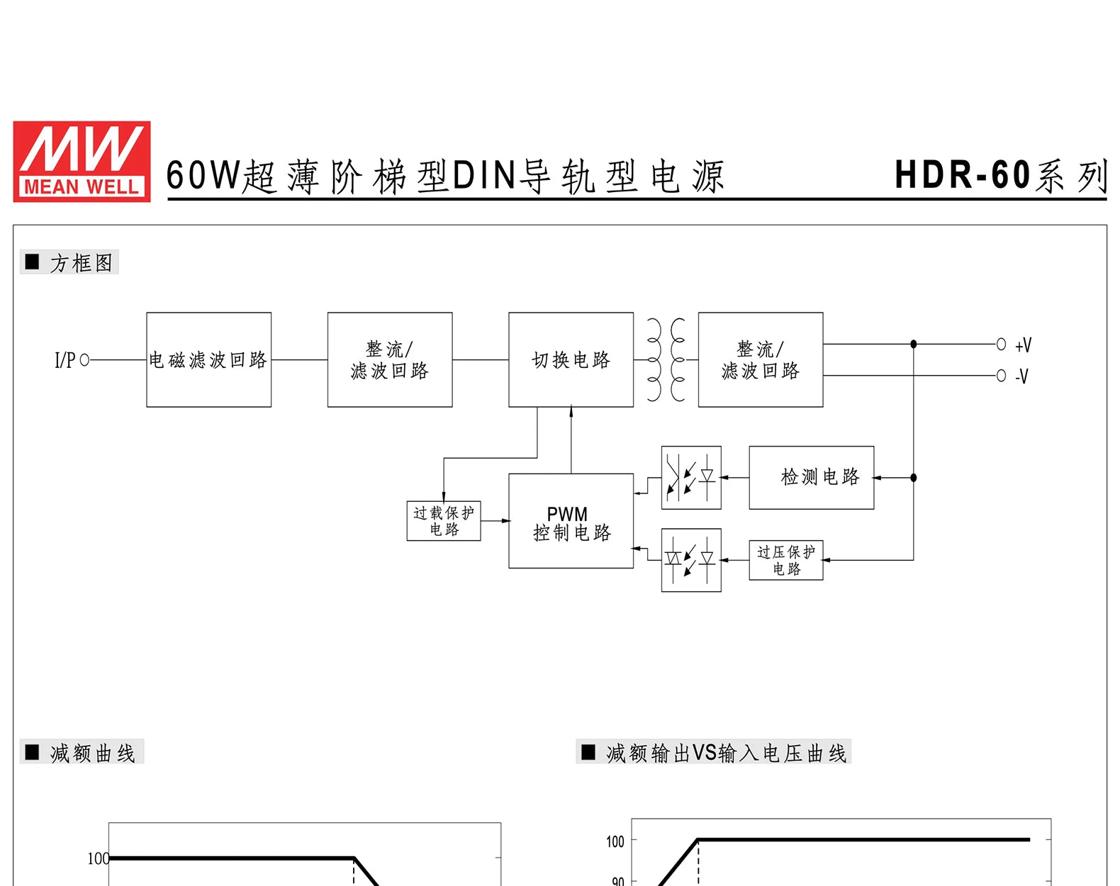 HDR-60 Rail Type 5V/12V/24V Switching Power Supply 15/48 Rail 60W DC DR60 Transformer