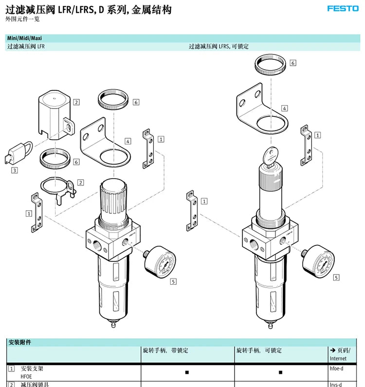 159582 LFR-3/8-D-MIDI Spot Special Price Fast Delivery Sensor