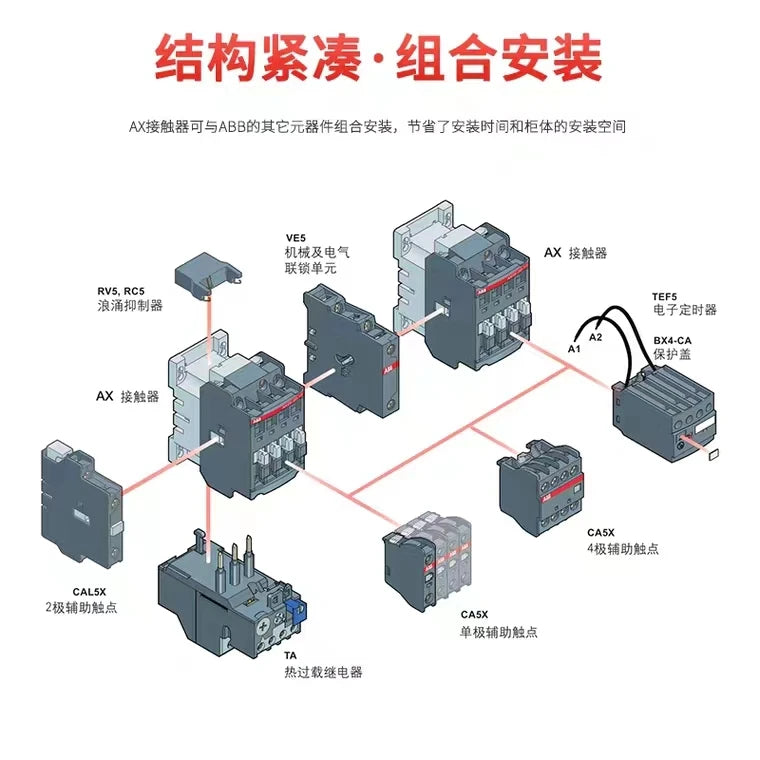 Original New AC Contactor AX Series Original AX09-30 AX32-30-10 AX40-30-10