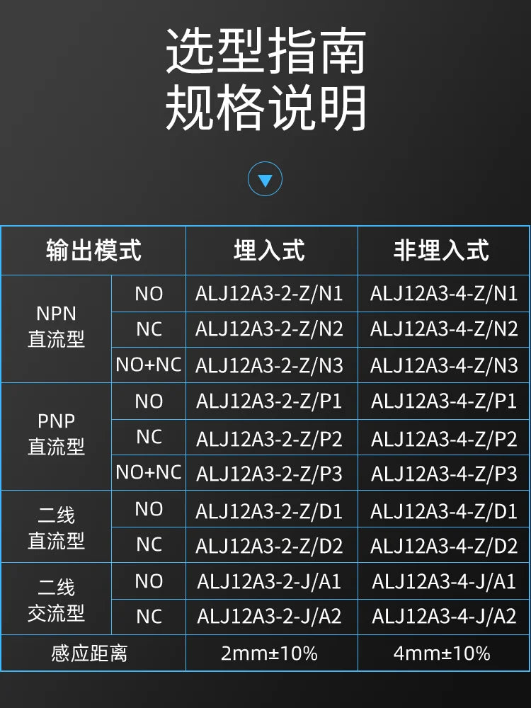 Proximity Switch ALJ12A3-4-Z/N1 P2 D1 J/A2 Inductive High-end Class A