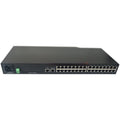 New Original NPORT 6650-32 32-port Network Serial Port Server RS232/422/485 NPORT6650-32 PLC