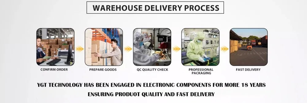 1-5pcs 6ES7131-4BD01-0AB0 Electronic Modules Hot Sale Original Industrial Controller PLC Industrial DP 5 New 6ES7131-4BD01-OABO